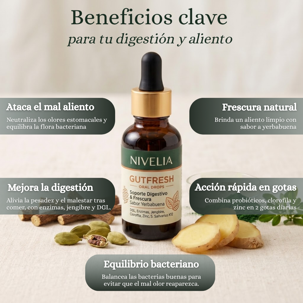 NIVELIA® GUTFRESH — Elimina el mal aliento desde su origen digestivo, no solo lo enmascaras — Sabor Yerbabuena — con solo 2 gotas al día - resultados desde la primera toma