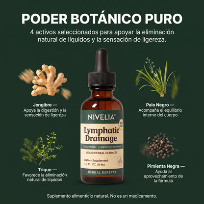 Gotas NIVELIA® | Desintoxicación Linfática de Forma Natural