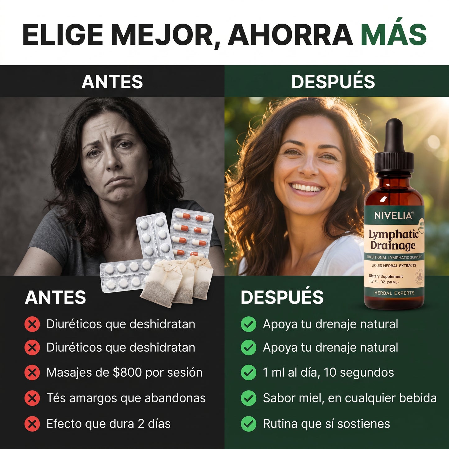 Gotas NIVELIA® | Desintoxicación Linfática de Forma Natural