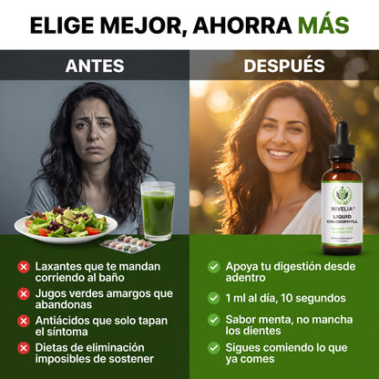 Gotas NIVELIA® | Clorofila Détox Intestinal
